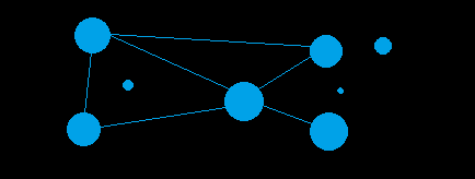 network